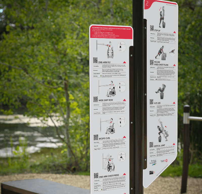 Trekfit_equipment_Instructional_Panels_Double_