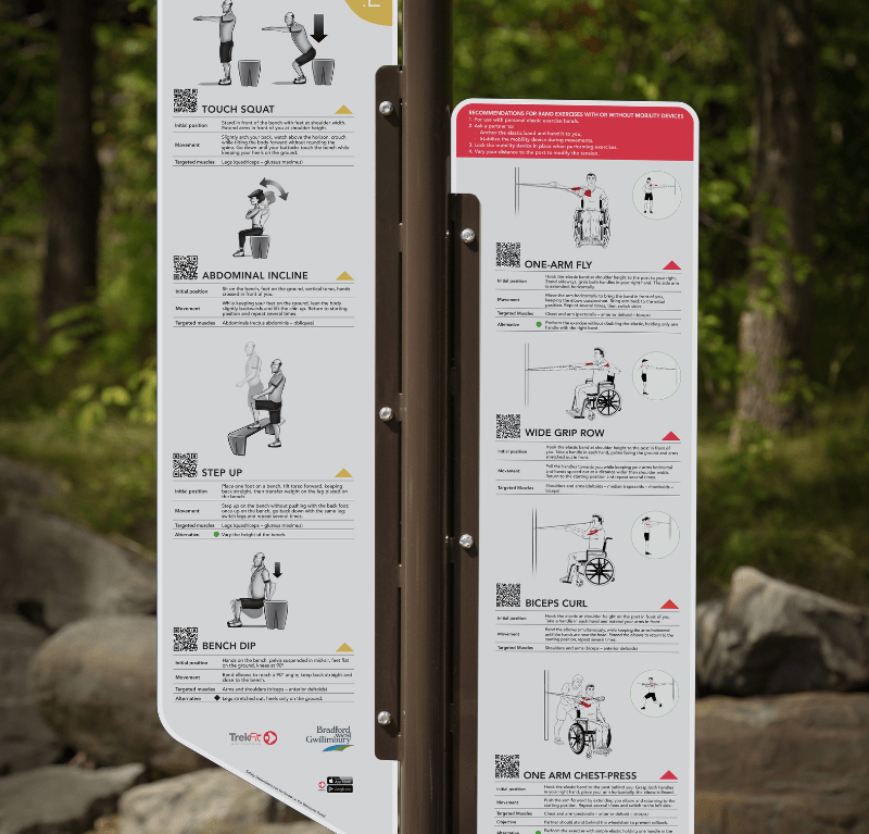 Trekfit_equipment_Instructional_Panels_Double_